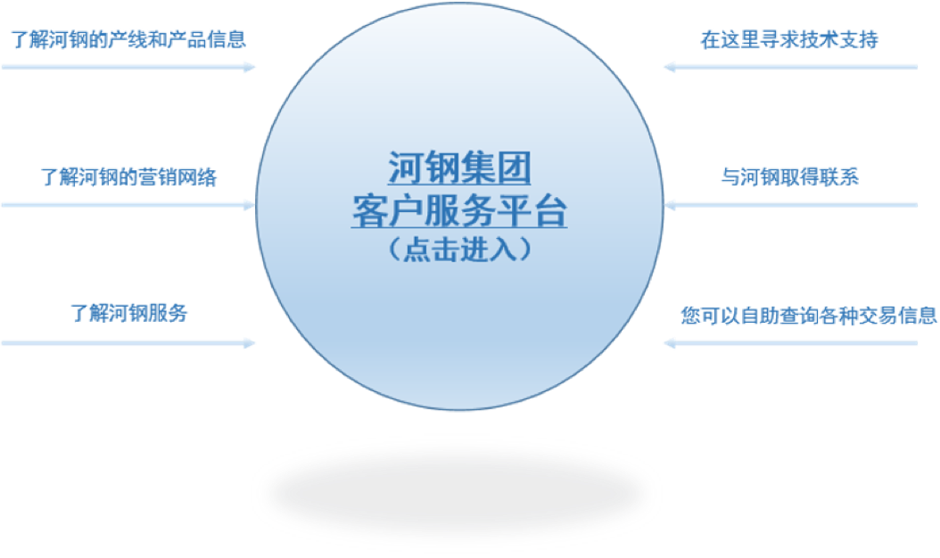 亿万先生·MR(中国)官方网站入口